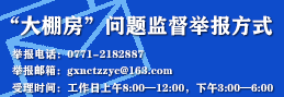 “大棚房”问题监督举报方式 “大棚房”问题监督举报方式
